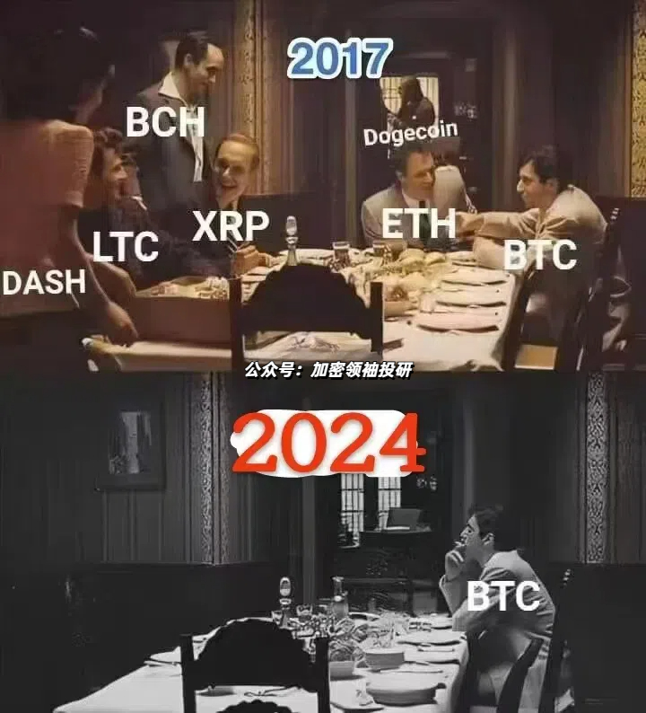 如何通过OKX钱包APP管理资产 | 提升交易效率的方法_钱包技术_钱包体系