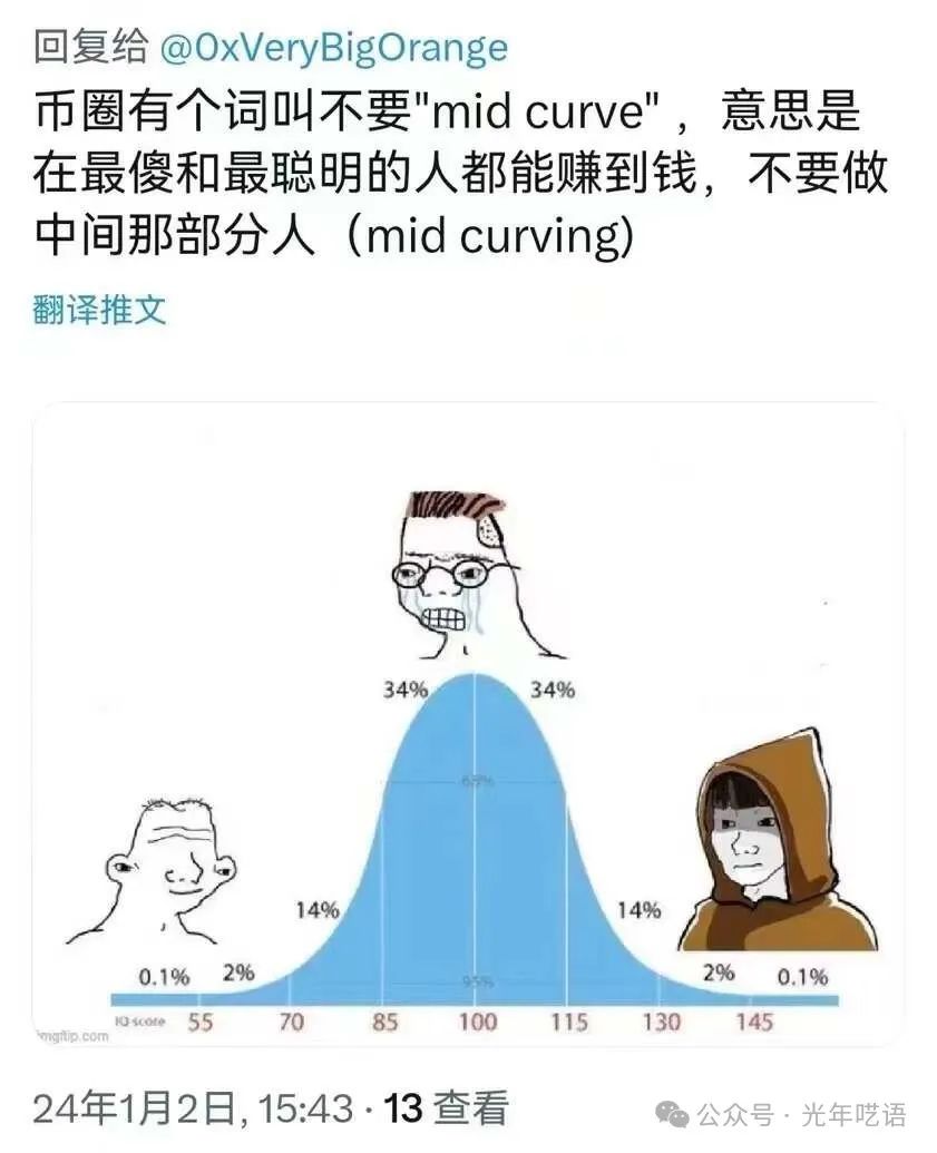 热钱包和冷钱包的交易手续费 | 如何影响您的盈利？_冷钱包交易_冷钱包和热钱包交易所