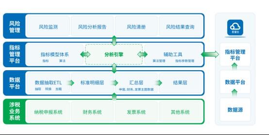 数字货币与金融危机_数字货币引领未来_数字货币对传统金融机构的挑战与机遇：如何拥抱变革实现合作共赢