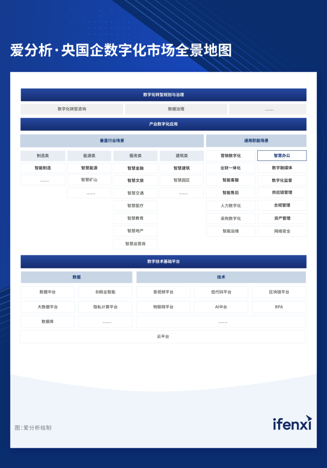 分析数字资产在传统行业中的应用：如何提升运营效率与市场竞争力_分析数字资产在传统行业中的应用：如何提升运营效率与市场竞争力_分析数字资产在传统行业中的应用：如何提升运营效率与市场竞争力