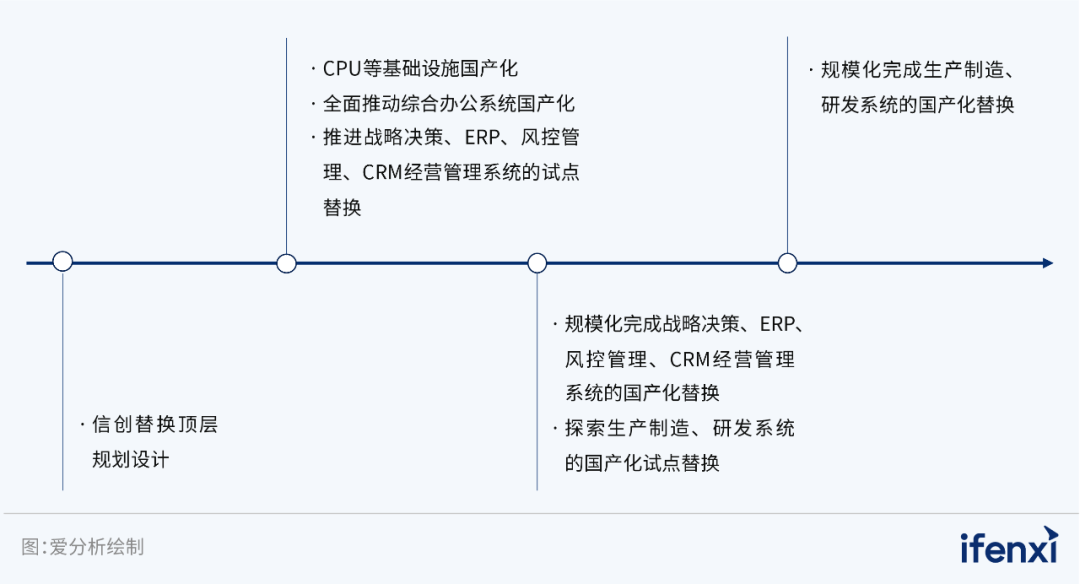 分析数字资产在传统行业中的应用：如何提升运营效率与市场竞争力_分析数字资产在传统行业中的应用：如何提升运营效率与市场竞争力_分析数字资产在传统行业中的应用：如何提升运营效率与市场竞争力