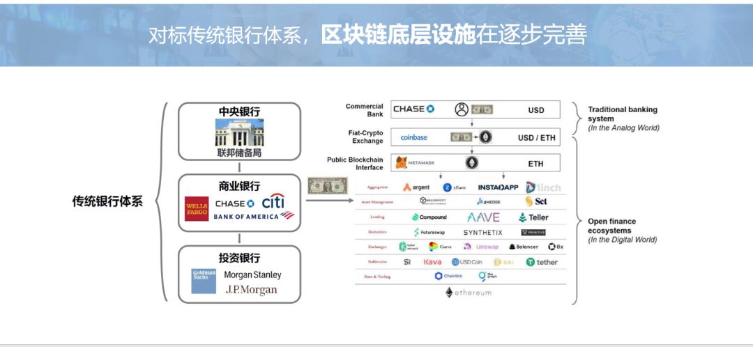 虚拟货币背后的技术变革：深入分析区块链、共识机制及其未来发展趋势_区块链虚拟币是什么_区块链虚拟币整治