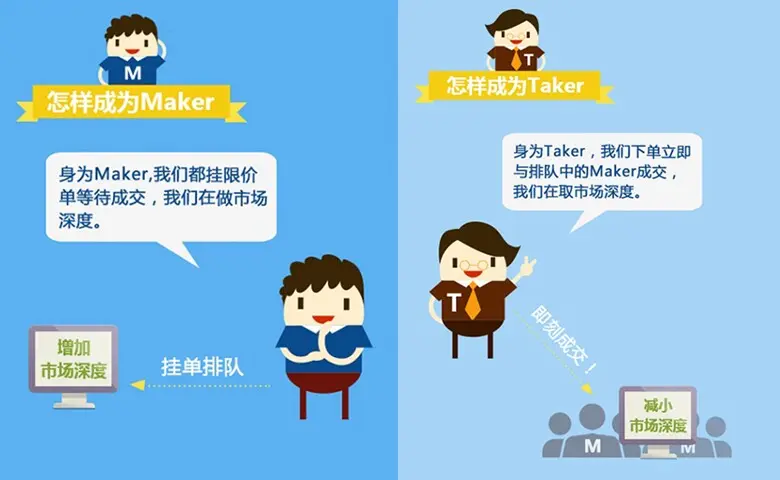 如何设置以太坊钱包的安全密码与验证？_钱包密钥在哪里能找到_钱包密码百科