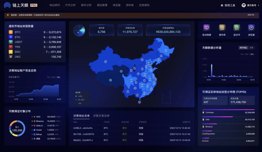 币币交易是不是合约交易_SOL币的安全性与用户信任：如何构建安全的交易环境_游戏币交易网站安全吗