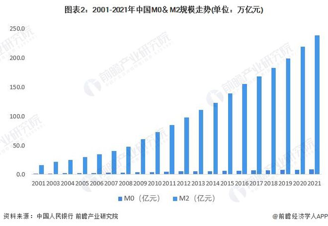 数字货币交易的安全性与便利性分析_法律允许数字货币交易吗_虚拟数字货币交易流程