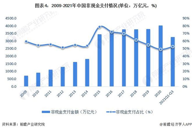 数字货币交易的安全性与便利性分析_法律允许数字货币交易吗_虚拟数字货币交易流程