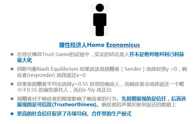 数字货币的隐私如何构建用户信任_数字货币个人隐私_数字货币没有隐私