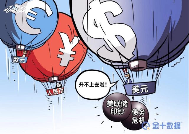 数字货币竞赛：中国数字人民币第三，领先全球5年！美国未上榜？