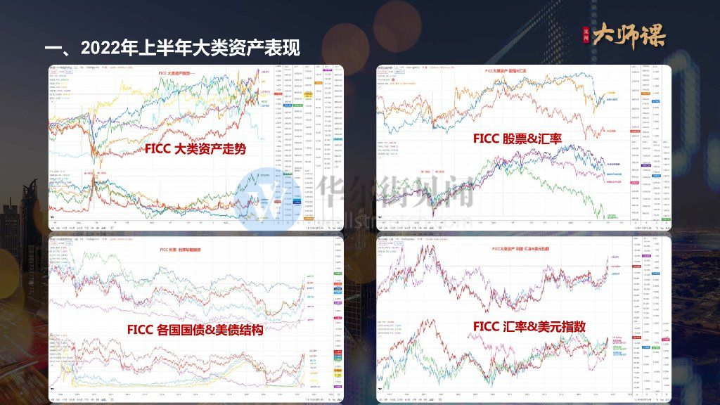 数字货币市场的流动性危机：理解其对价格与投资的深远影响_货币流通危机有哪些_货币流动性泛滥后果
