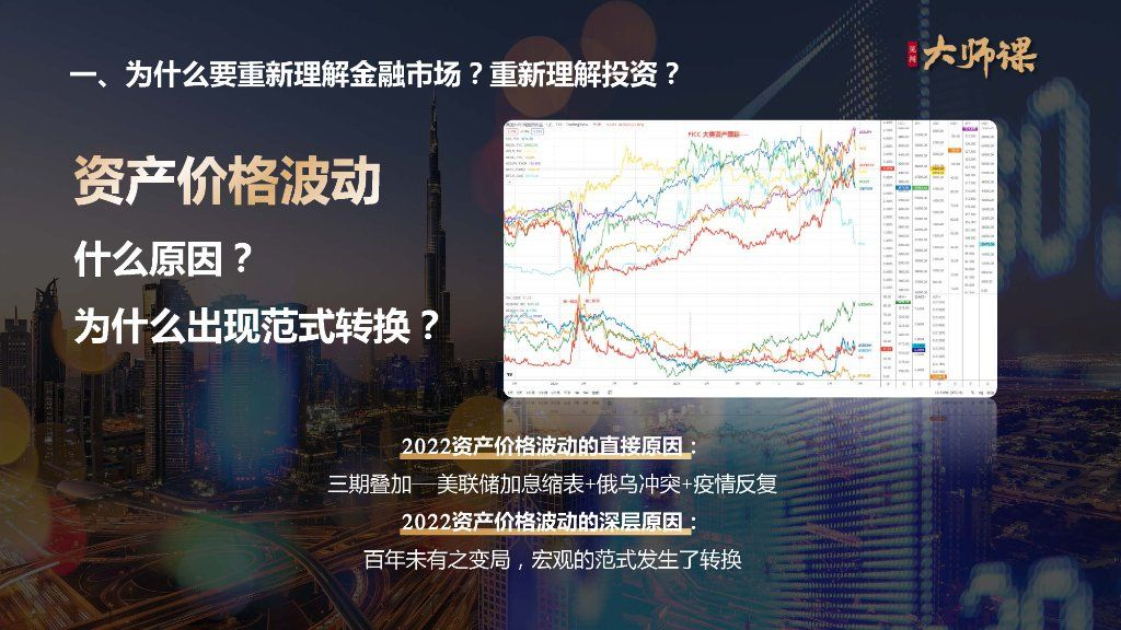 货币流动性泛滥后果_数字货币市场的流动性危机：理解其对价格与投资的深远影响_货币流通危机有哪些