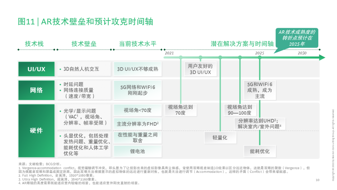 如何识别虚拟货币的投资机会_如何识别虚拟货币的投资机会_如何识别虚拟货币的投资机会