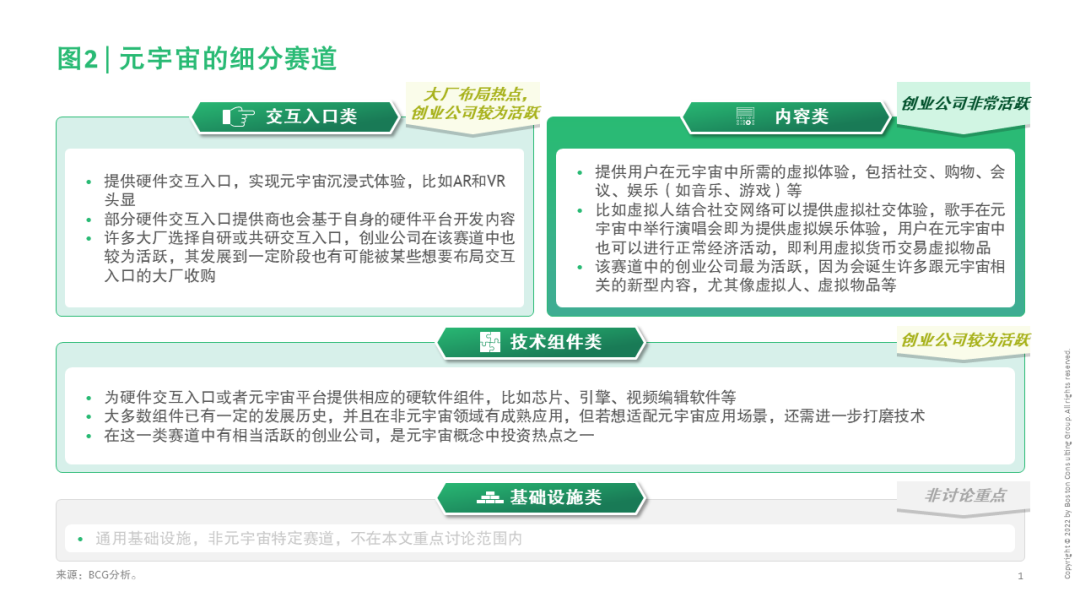 如何识别虚拟货币的投资机会_如何识别虚拟货币的投资机会_如何识别虚拟货币的投资机会