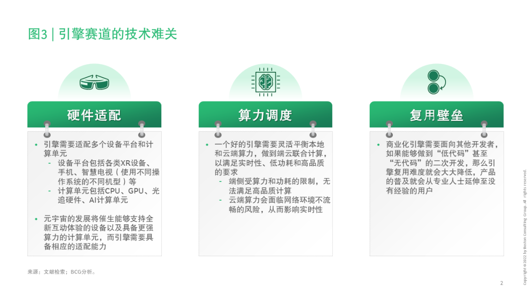 如何识别虚拟货币的投资机会_如何识别虚拟货币的投资机会_如何识别虚拟货币的投资机会