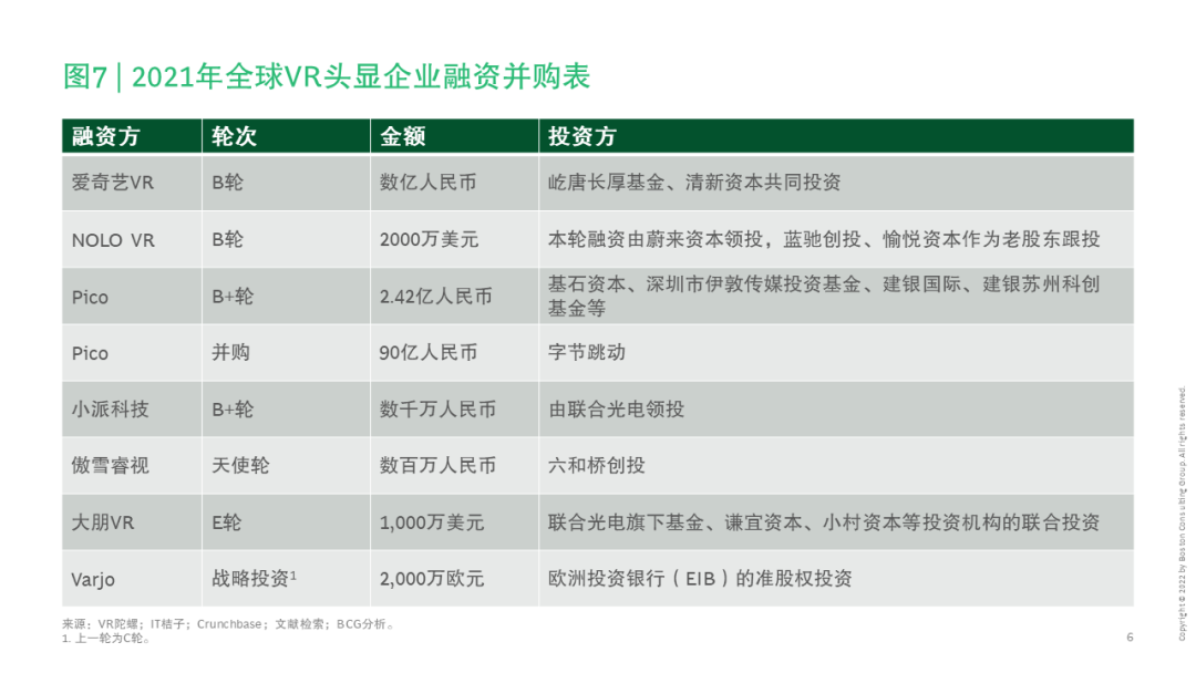 如何识别虚拟货币的投资机会_如何识别虚拟货币的投资机会_如何识别虚拟货币的投资机会