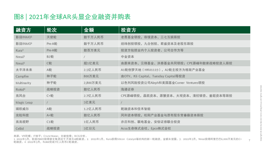 如何识别虚拟货币的投资机会_如何识别虚拟货币的投资机会_如何识别虚拟货币的投资机会