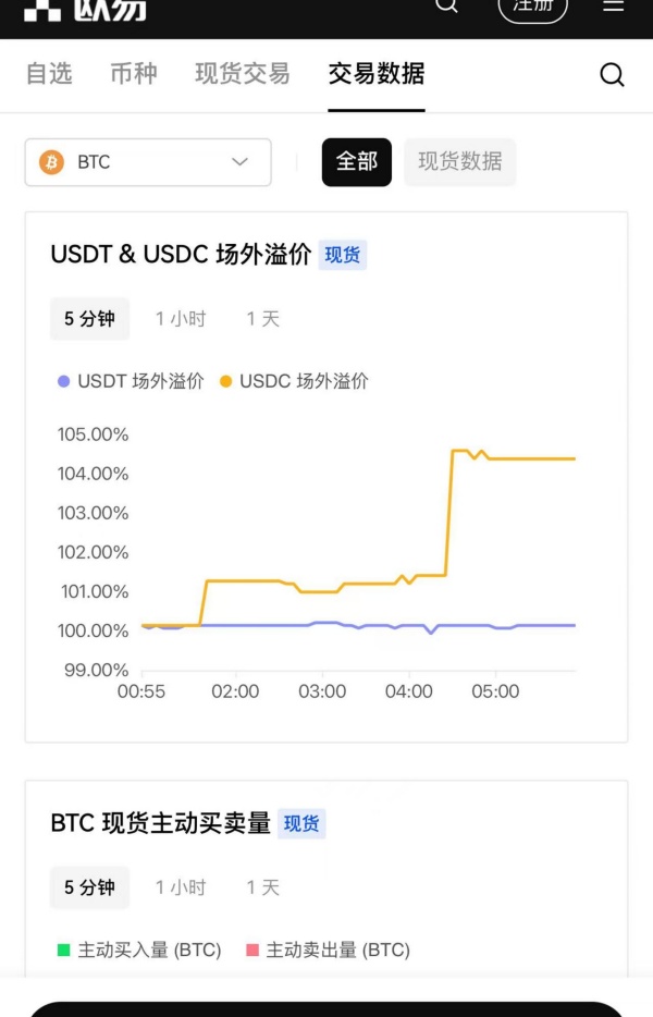 okx官网(861)