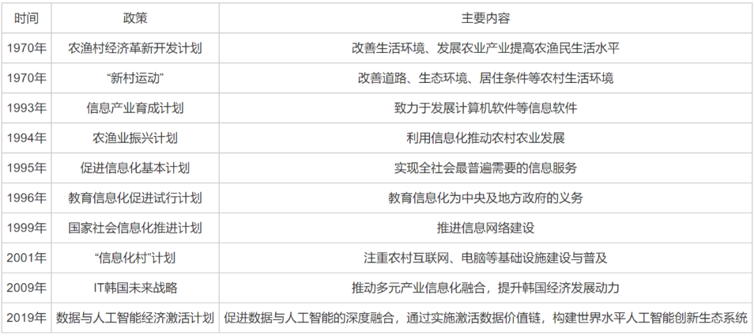 探讨数字货币如何帮助农村地区实现经济自主：促进发展的新选择_探讨数字货币如何帮助农村地区实现经济自主：促进发展的新选择_探讨数字货币如何帮助农村地区实现经济自主：促进发展的新选择