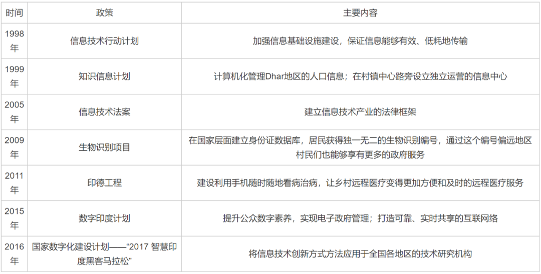 探讨数字货币如何帮助农村地区实现经济自主：促进发展的新选择_探讨数字货币如何帮助农村地区实现经济自主：促进发展的新选择_探讨数字货币如何帮助农村地区实现经济自主：促进发展的新选择