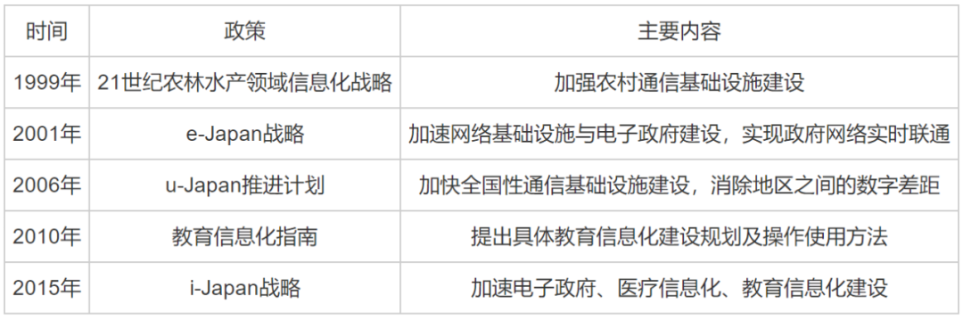 探讨数字货币如何帮助农村地区实现经济自主：促进发展的新选择_探讨数字货币如何帮助农村地区实现经济自主：促进发展的新选择_探讨数字货币如何帮助农村地区实现经济自主：促进发展的新选择