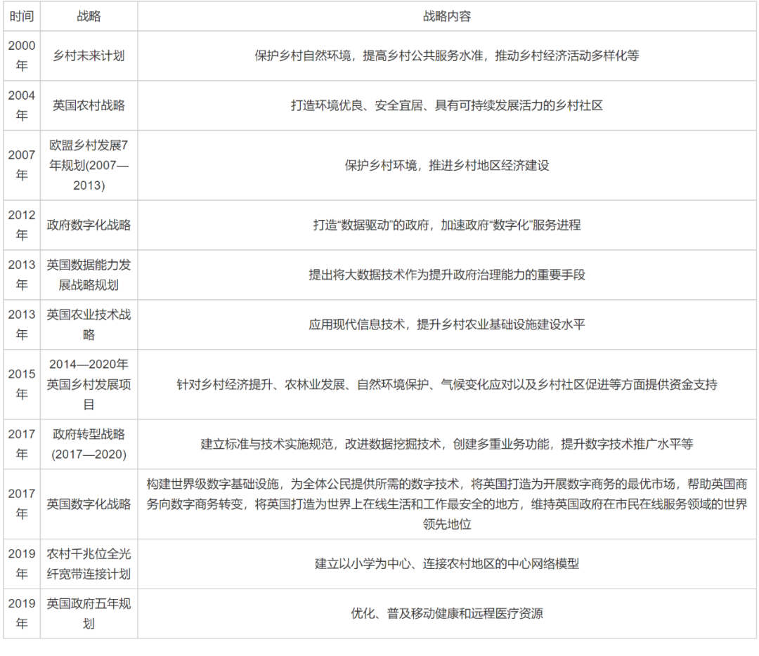 探讨数字货币如何帮助农村地区实现经济自主：促进发展的新选择_探讨数字货币如何帮助农村地区实现经济自主：促进发展的新选择_探讨数字货币如何帮助农村地区实现经济自主：促进发展的新选择
