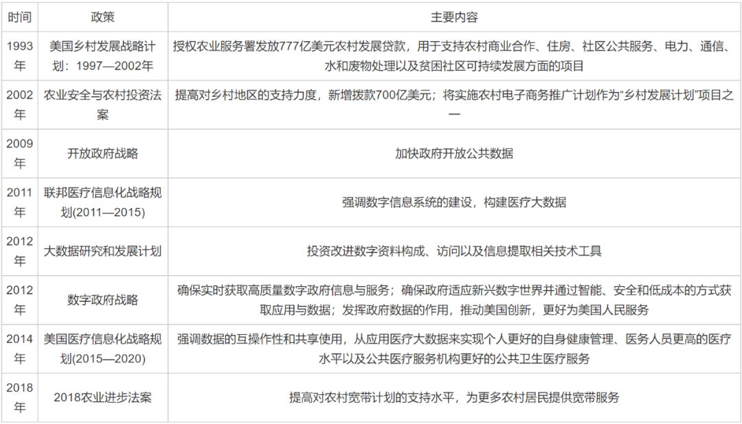 探讨数字货币如何帮助农村地区实现经济自主：促进发展的新选择_探讨数字货币如何帮助农村地区实现经济自主：促进发展的新选择_探讨数字货币如何帮助农村地区实现经济自主：促进发展的新选择