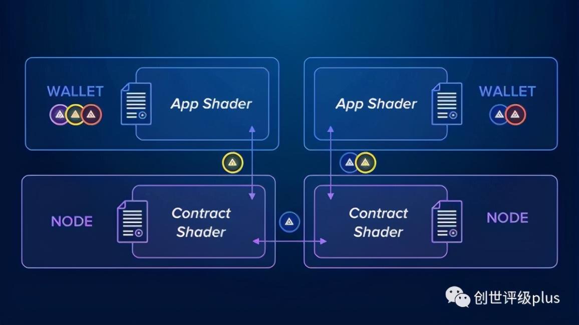 使用USDT钱包APP的隐私保护措施_金额隐私保护_钱包私钥泄露了报警有用吗