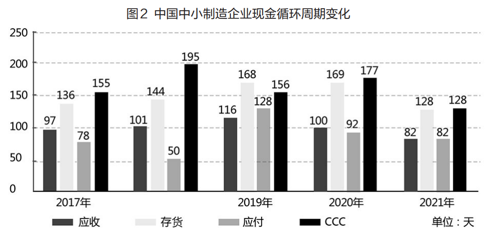 数字货币在金融的应用_探讨数字货币的社会影响：如何改变传统金融的运作模式_数字货币对金融秩序的作用