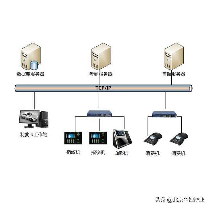 应用关闭尝试程序运行安装不了_应用关闭尝试程序运行安装失败_关闭其他正在运行的应用程序，再次尝试安装。