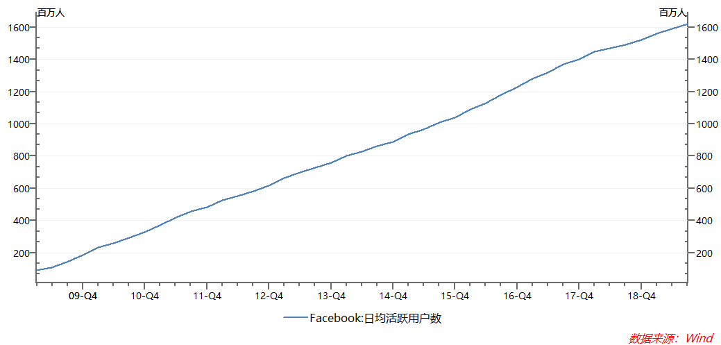 数字货币金融之最_数字货币如何应对金融风险_数字货币如何解决传统金融的痛点