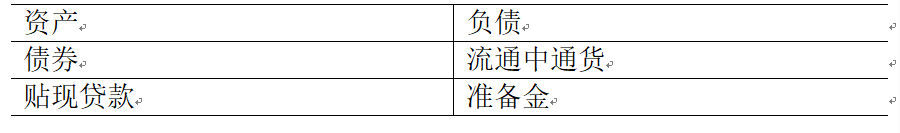 数字货币如何解决传统金融的痛点_数字货币金融之最_数字货币如何应对金融风险