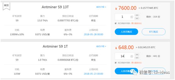 数字货币与传统投资的不同策略_数字货币投资方式_数字货币投资逻辑