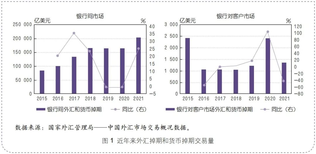 关于推动民营企业创新发展_创新推动发展作文_币种在创新金融产品中的应用：如何推动整个市场的发展