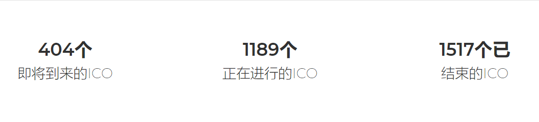 2023年6月ICO市场回暖，一级市场优质项目预览与分析