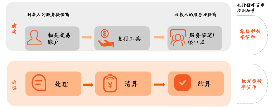 虚拟的数字货币_虚拟数字货币如何谈论_虚拟货币的文化影响：如何参与者共同推动数字经济的发展