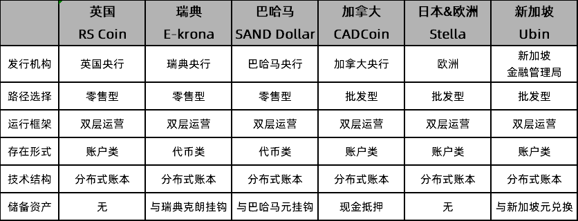 虚拟货币的文化影响：如何参与者共同推动数字经济的发展_虚拟的数字货币_虚拟数字货币如何谈论
