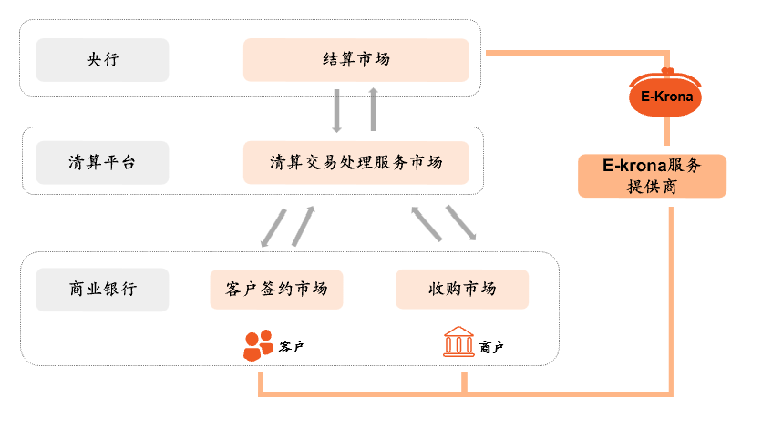 虚拟数字货币如何谈论_虚拟的数字货币_虚拟货币的文化影响：如何参与者共同推动数字经济的发展