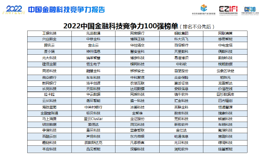 数字货币全球化_全球数字货币仍处于探索_如何从全球视野选择数字货币