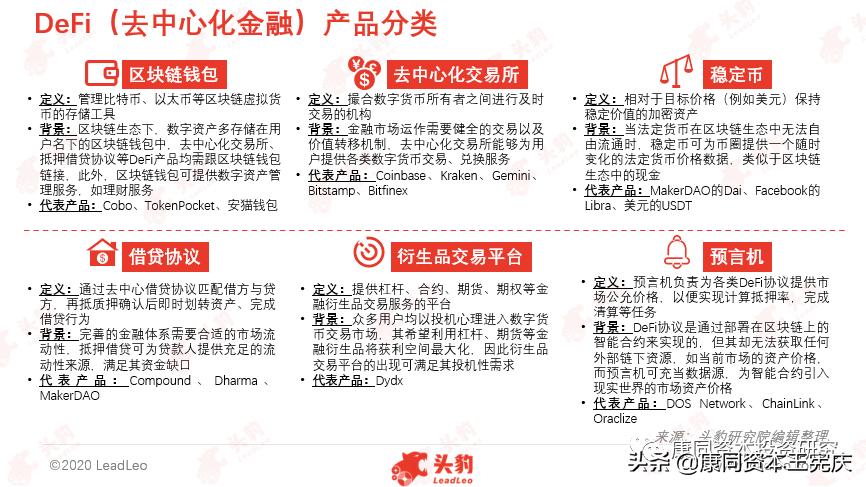 虚拟货币技术获市场与监管认可，比特币稀缺性推动数字黄金地位