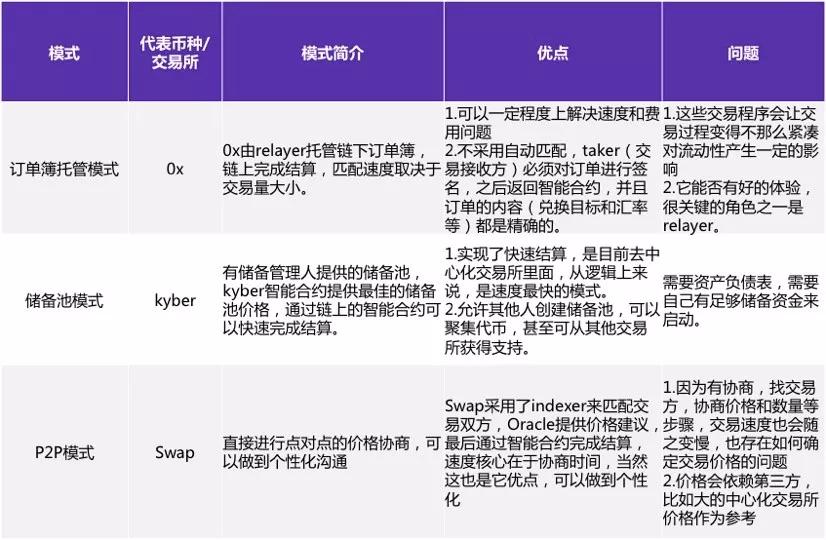 货币数字化是什么_选择数字货币的用户痛点与解决方案_货币化数字