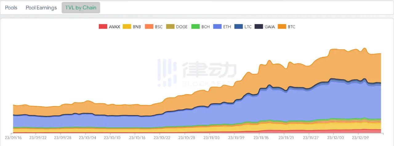 币安APP与桌面版的功能对比_币安APP与桌面版的功能对比_币安APP与桌面版的功能对比