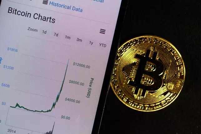 加密狗币是谁发行的_加密狗币行情_了解狗狗币的挖矿机制：从参与者的角度看加密货币