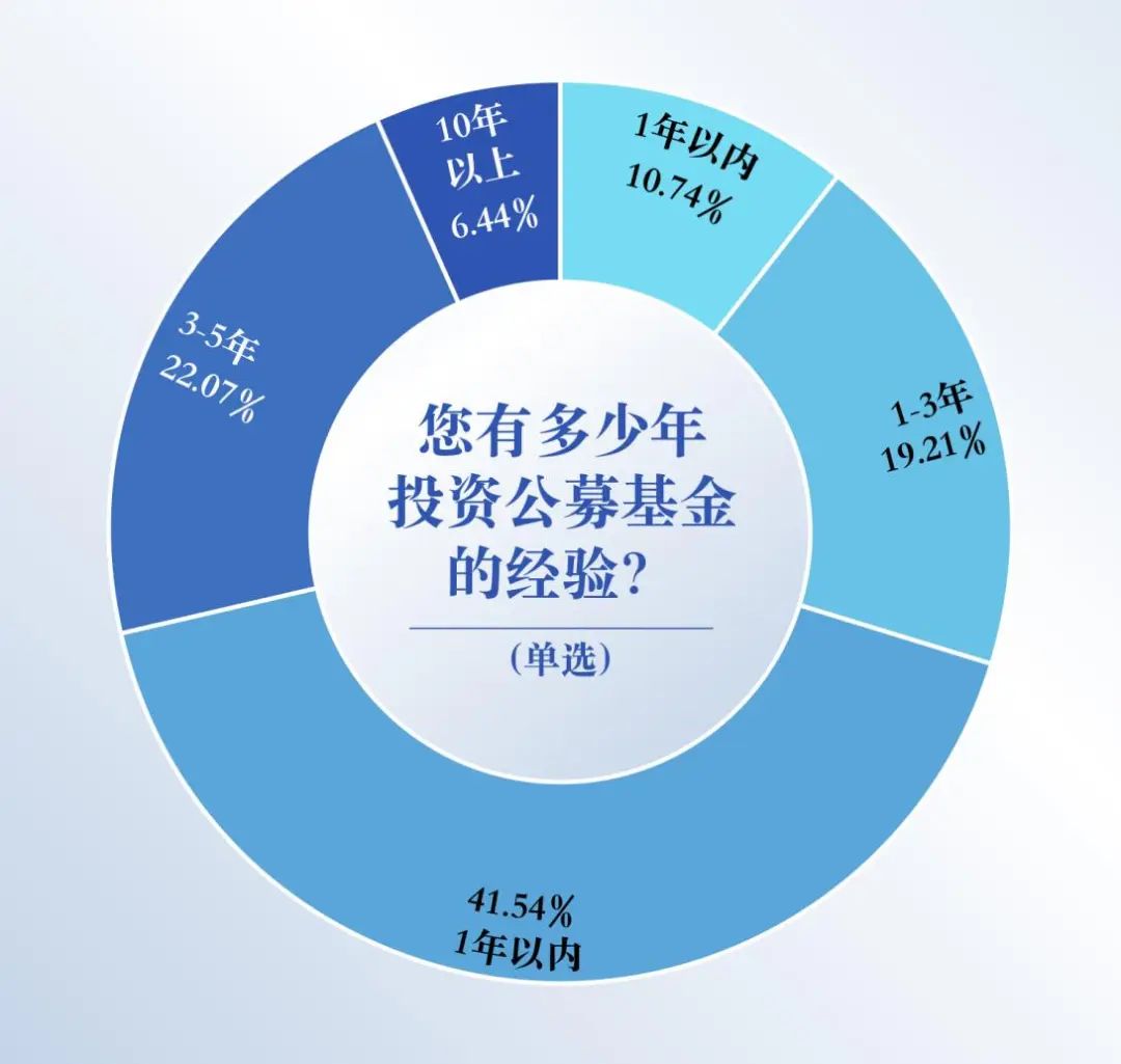 如何设定在Binance交易所APP的投资目标 | 有效资产管理路径分析_如何设定在Binance交易所APP的投资目标 | 有效资产管理路径分析_如何设定在Binance交易所APP的投资目标 | 有效资产管理路径分析