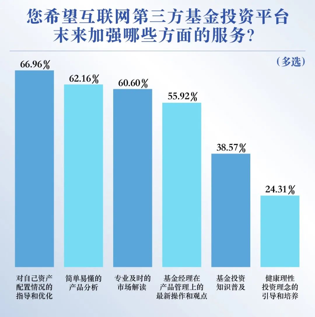 如何设定在Binance交易所APP的投资目标 | 有效资产管理路径分析_如何设定在Binance交易所APP的投资目标 | 有效资产管理路径分析_如何设定在Binance交易所APP的投资目标 | 有效资产管理路径分析