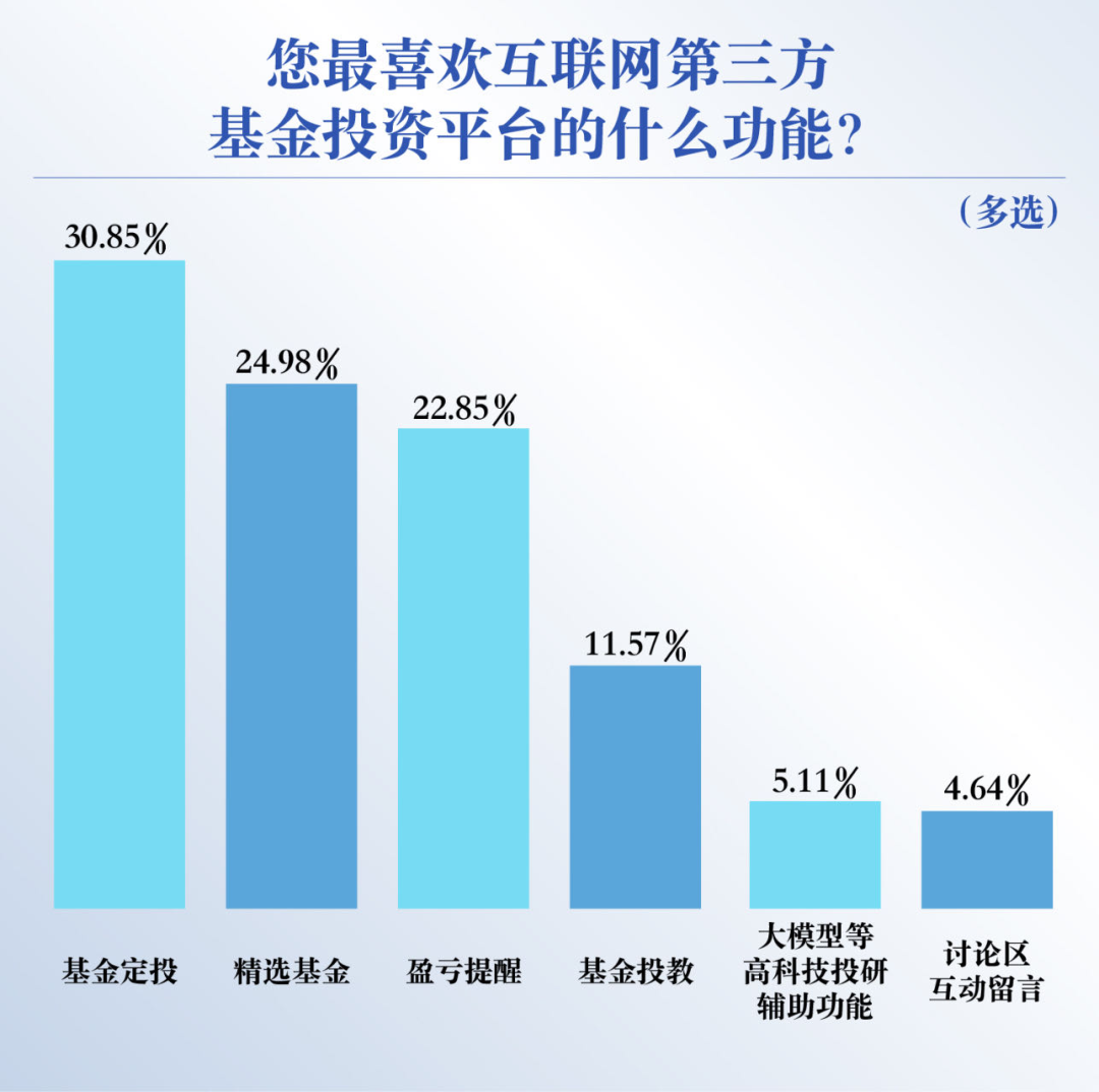如何设定在Binance交易所APP的投资目标 | 有效资产管理路径分析_如何设定在Binance交易所APP的投资目标 | 有效资产管理路径分析_如何设定在Binance交易所APP的投资目标 | 有效资产管理路径分析