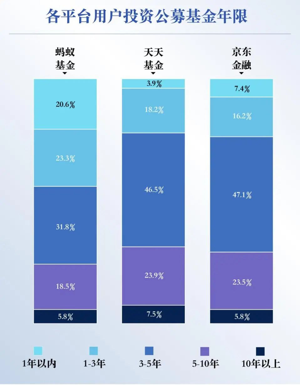 如何设定在Binance交易所APP的投资目标 | 有效资产管理路径分析_如何设定在Binance交易所APP的投资目标 | 有效资产管理路径分析_如何设定在Binance交易所APP的投资目标 | 有效资产管理路径分析