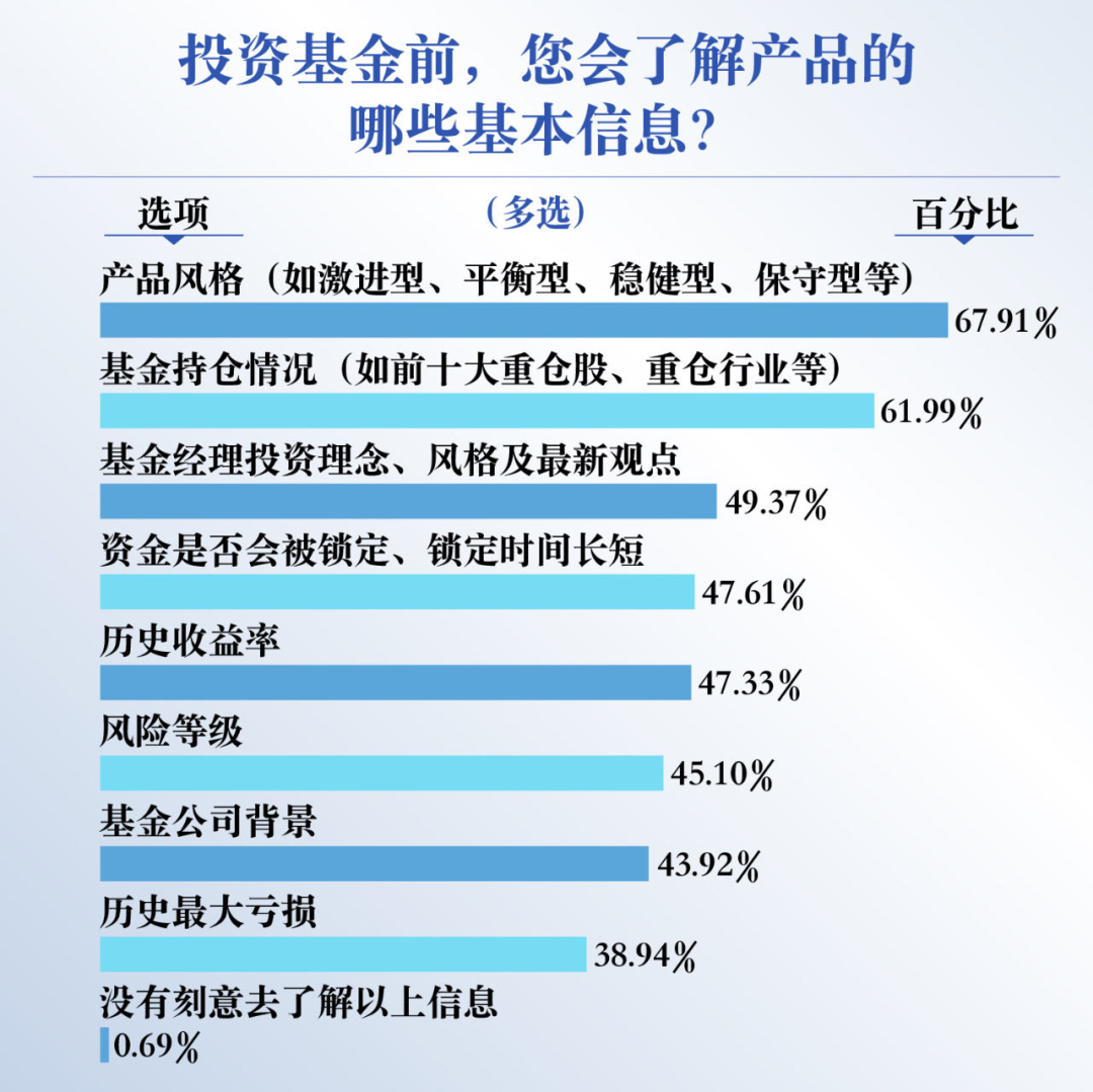 如何设定在Binance交易所APP的投资目标 | 有效资产管理路径分析_如何设定在Binance交易所APP的投资目标 | 有效资产管理路径分析_如何设定在Binance交易所APP的投资目标 | 有效资产管理路径分析