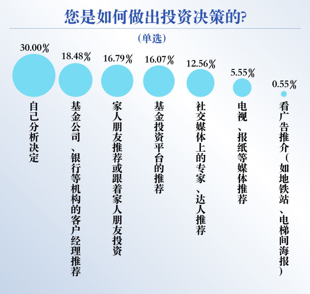 如何设定在Binance交易所APP的投资目标 | 有效资产管理路径分析_如何设定在Binance交易所APP的投资目标 | 有效资产管理路径分析_如何设定在Binance交易所APP的投资目标 | 有效资产管理路径分析