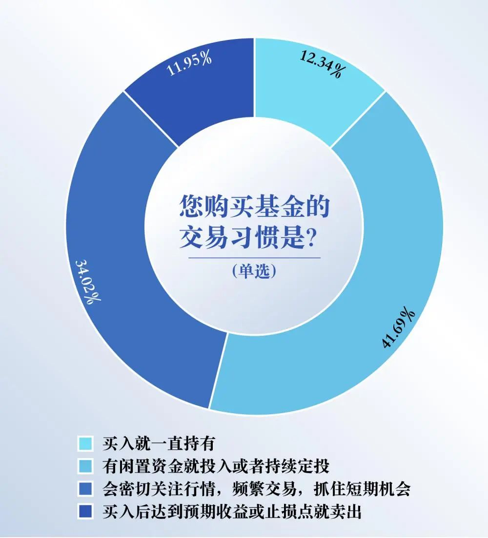 如何设定在Binance交易所APP的投资目标 | 有效资产管理路径分析_如何设定在Binance交易所APP的投资目标 | 有效资产管理路径分析_如何设定在Binance交易所APP的投资目标 | 有效资产管理路径分析