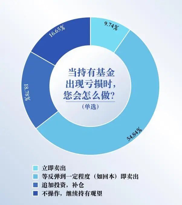 如何设定在Binance交易所APP的投资目标 | 有效资产管理路径分析_如何设定在Binance交易所APP的投资目标 | 有效资产管理路径分析_如何设定在Binance交易所APP的投资目标 | 有效资产管理路径分析