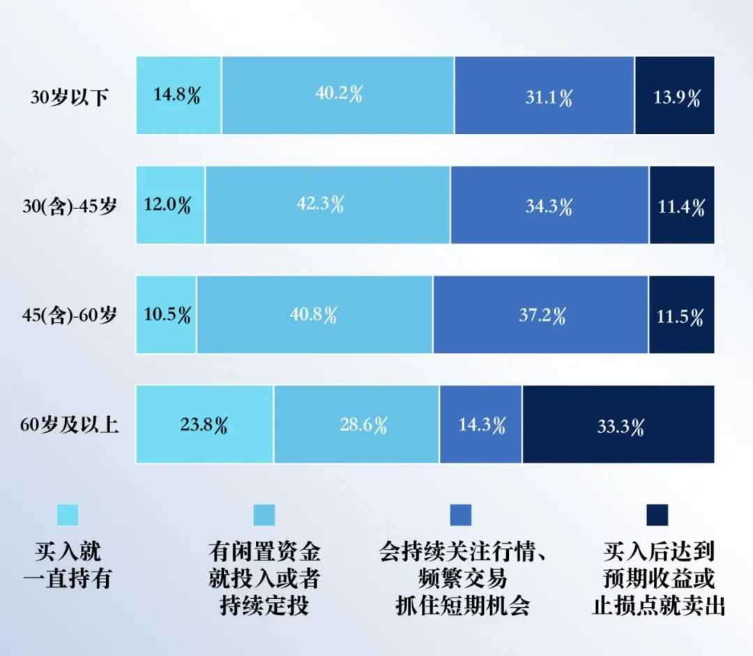 如何设定在Binance交易所APP的投资目标 | 有效资产管理路径分析_如何设定在Binance交易所APP的投资目标 | 有效资产管理路径分析_如何设定在Binance交易所APP的投资目标 | 有效资产管理路径分析
